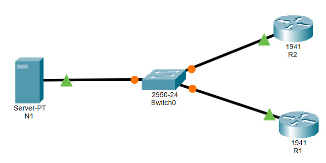 9.1.2.6 packet tracer answers